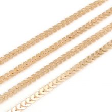 Cobs Chains
