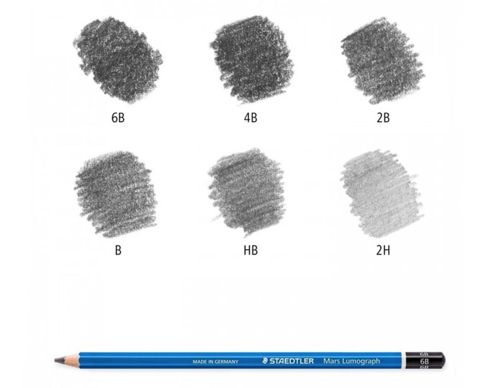 Staedtler 6 Pencil Set with Sharpener and Eraser - Image 5