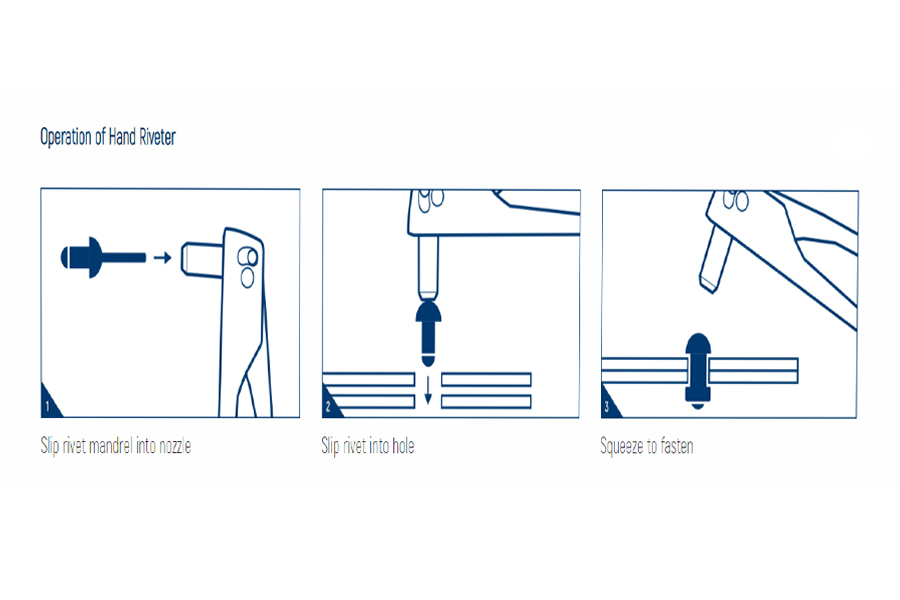 PATTA Multi-function Hand Riveter HR-901N - Image 3