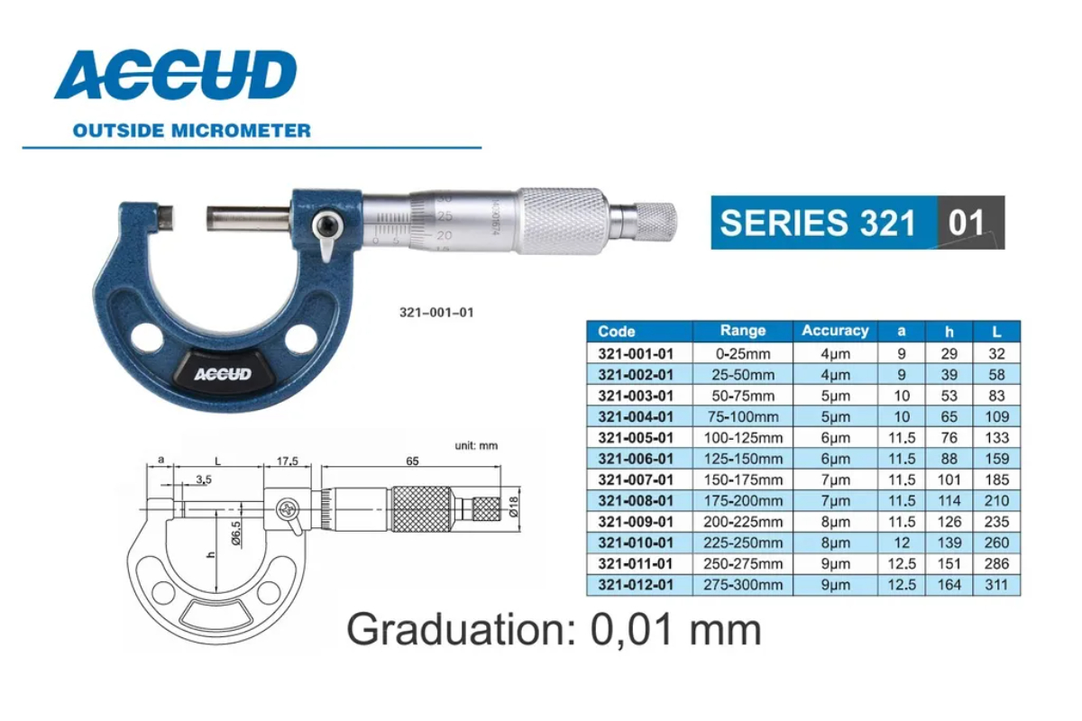 Professional Micrometer 0-1" Precision Machinist Tool with Carbide Tips - Image 5