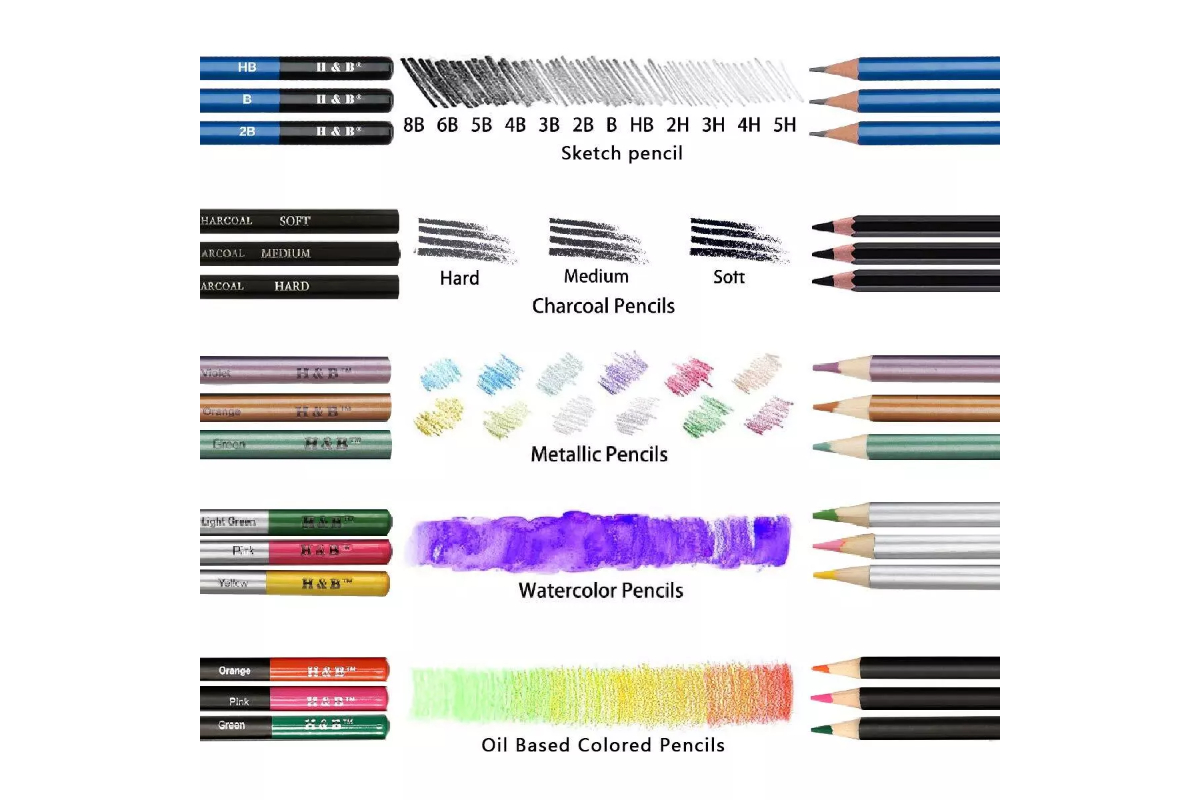 Creative Art and Drawing Kit - 73 Pieces - Image 4